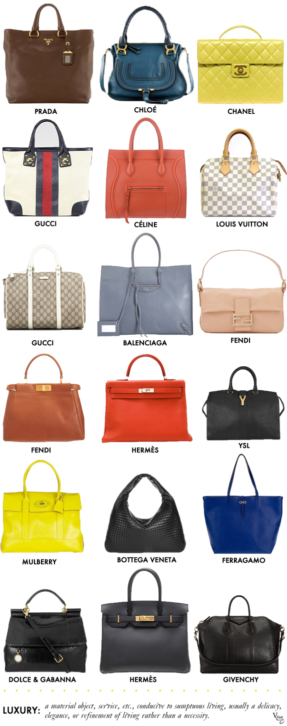 Best Handbags Brand Names Meaning | Paul Smith